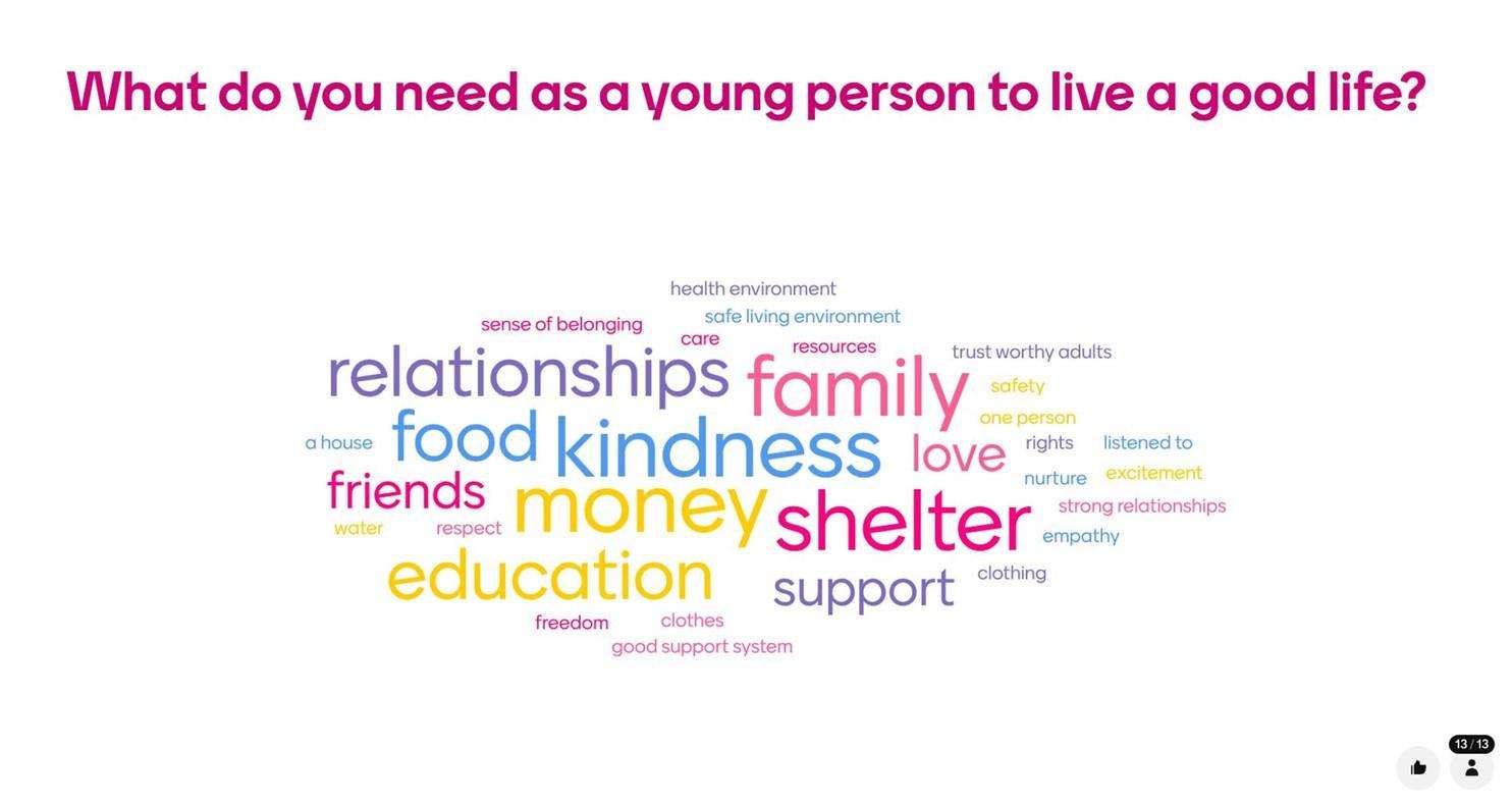 screenshot of slide from Challenge Poverty Week session