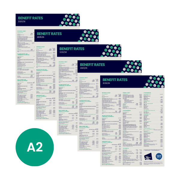 A2 Benefit Rates Poster