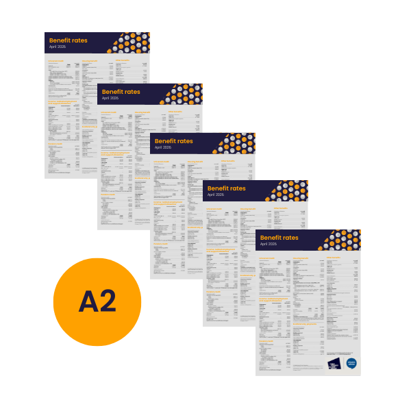 A2 Benefit Rates Poster (single), 2026/27